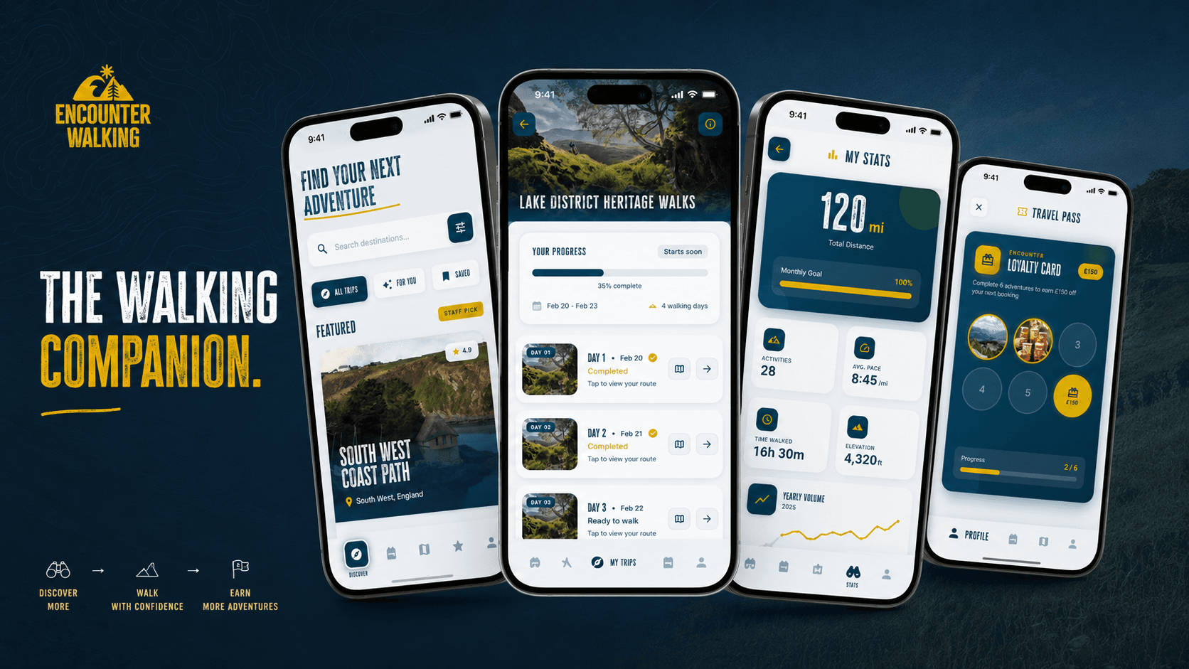 The Encounter Walking companion app across discovery, trips, progress and loyalty