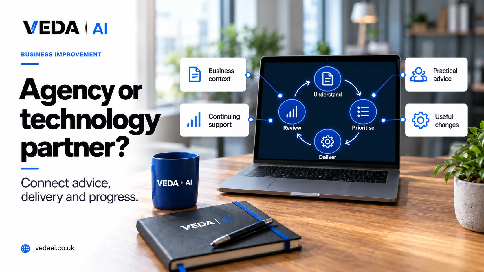 Veda AI branded laptop and desk cover for Software development agency or technology partner: what changes with an ongoing partnership.