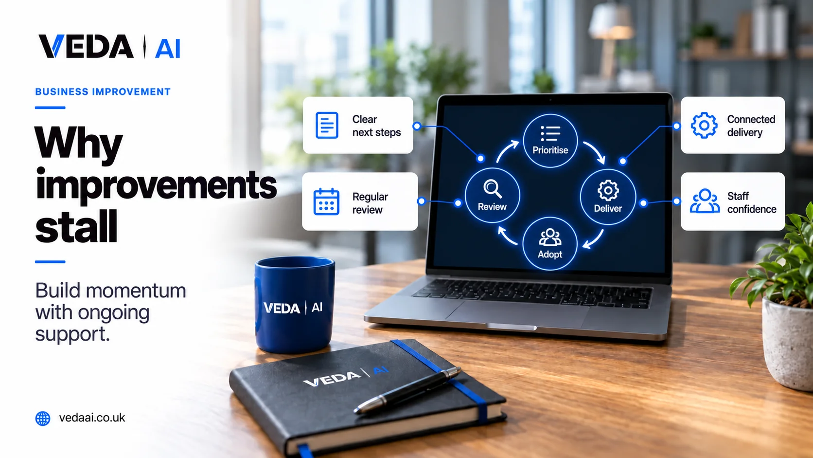 Veda AI branded laptop and desk cover for Why business improvements stall—and how an ongoing technology partner helps.
